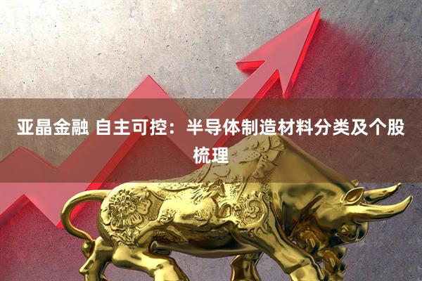 亚晶金融 自主可控：半导体制造材料分类及个股梳理
